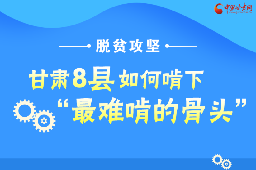 图解丨冲刺脱贫攻坚，凯发k88个未摘帽县将“吃小灶”