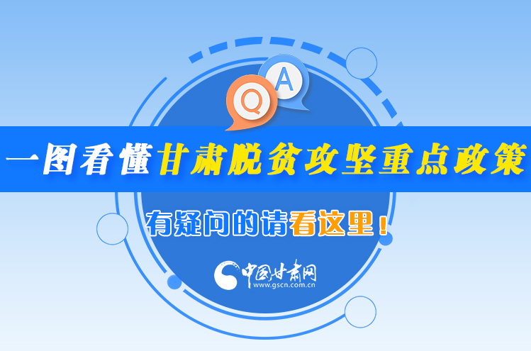 一图看懂凯发k8脱贫攻坚重点政策，有疑问的请看这里！