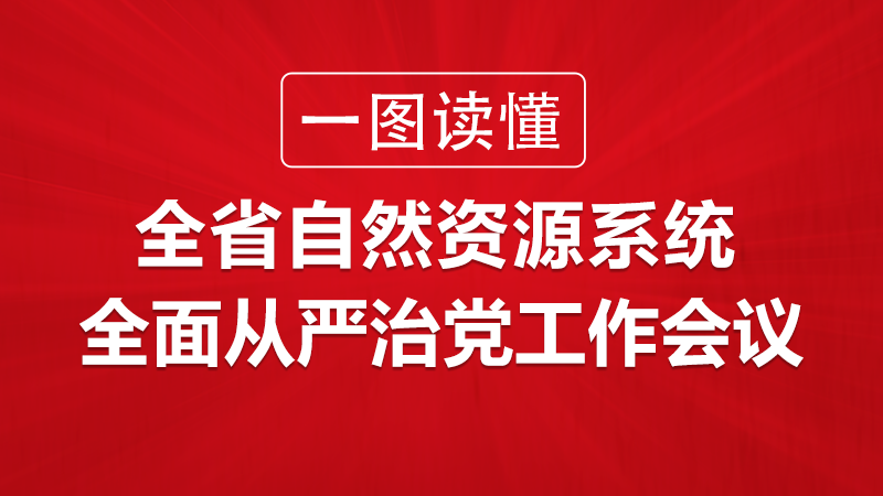 图解丨2024年凯发k8自然资源系统全面从严治党“新部署”